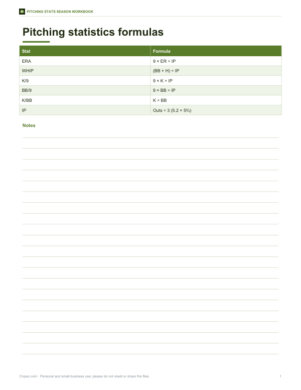Preview of Printable Pitching Stats Formula Chart